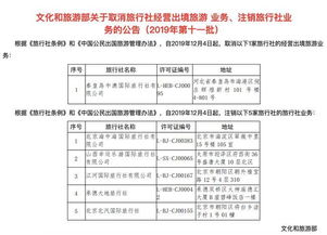 文化和旅游部加強行業監管，年內已注銷28家旅行社業務資質
