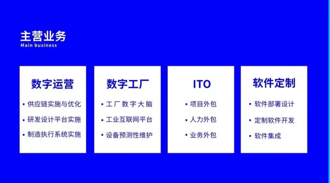 普菲特信息 | 祝賀「威騰電氣」數字化轉型戰略合作項目啟動大會圓滿成功